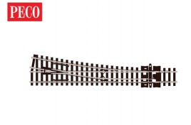 SL-U395F Unifrog Turnout, Medium Radius, Right Hand N Gauge Code 55