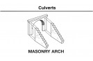 Culvert (Sewer/Drain) Portals Masonry Arch x 2 OO/HO Scale